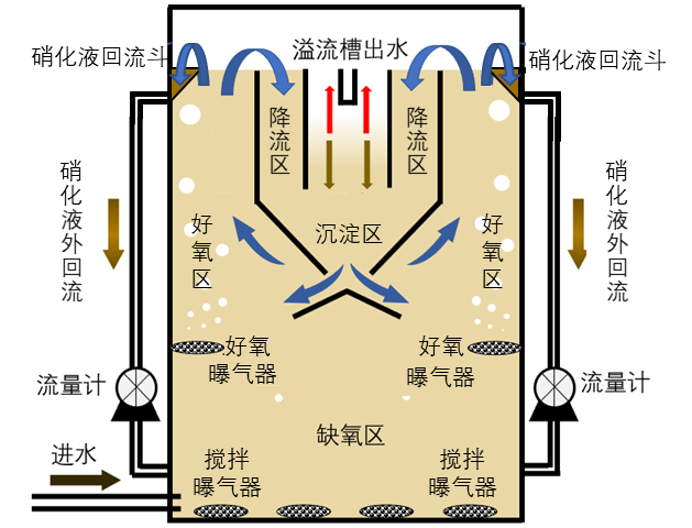 和记娱乐怡情博娱(中国)官网