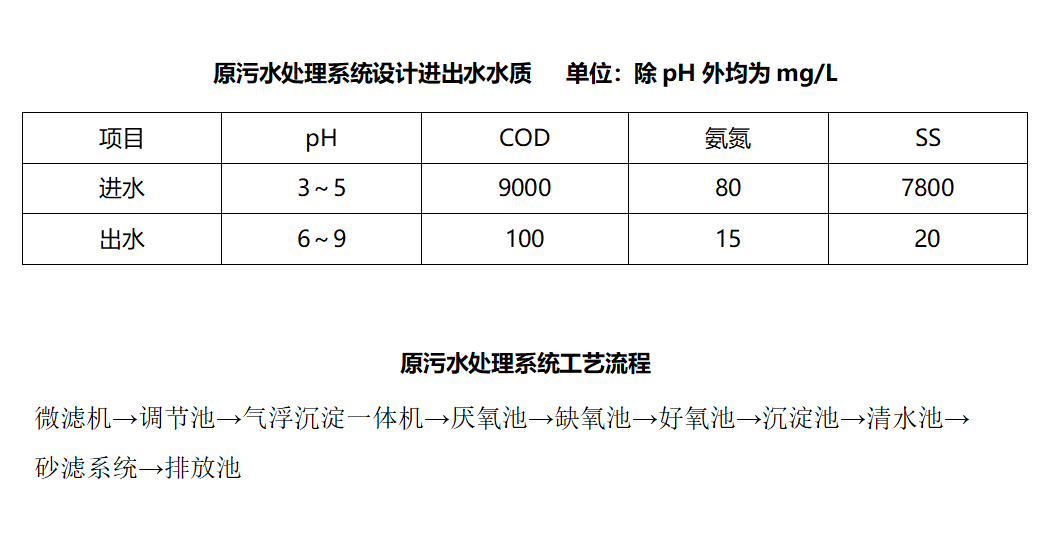和记娱乐怡情博娱(中国)官网